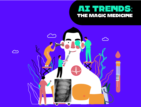 Weekly trends - Medicine